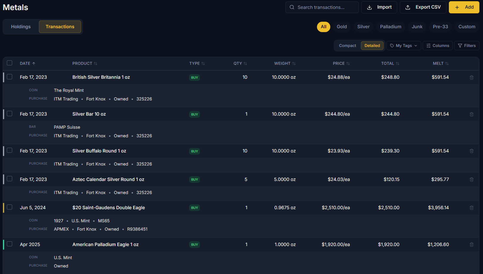MyOunces transactions view in detailed mode showing product, type, quantity, weight, price, total, and melt columns with dealer and storage detail rows