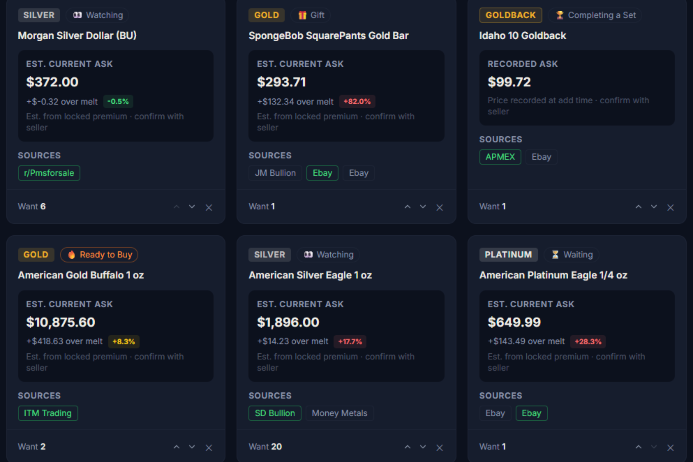 Wish List view showing precious metals cards with estimated current ask, dealer sources, and premium tracking